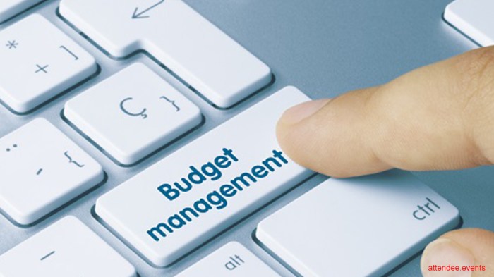 Business management skills budget budgeting important educba time