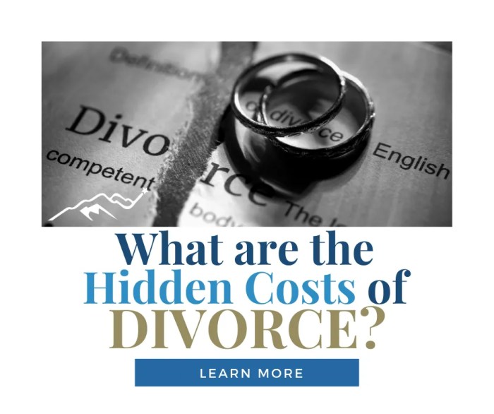 Divorce after