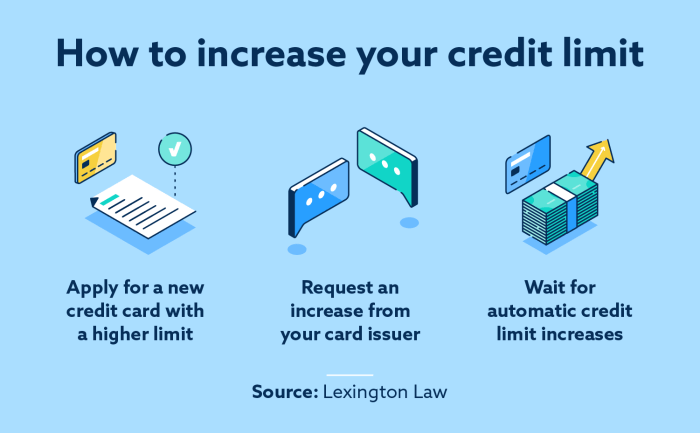 Credit limit benefits increasing infographic increase