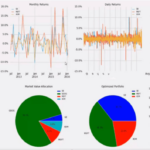 Portfolio modern theory stock excel management investment application ultimate investing level take next use research stocks theory1 spreadsheets read easy