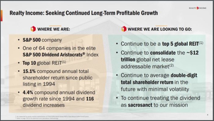 Retirement stocks buy hold investorplace shutterstock source